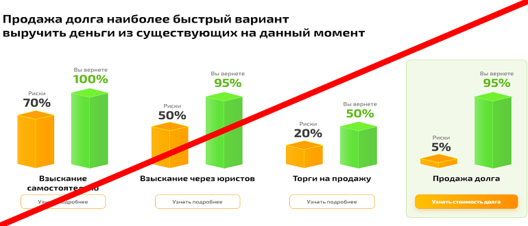 Фирма «Содружество» реальные отзывы
