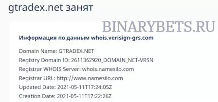 Gtradex – ЛОХОТРОН. Реальные отзывы. Проверка
