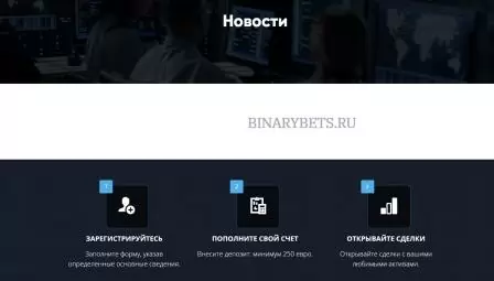 Gtradex – ЛОХОТРОН. Реальные отзывы. Проверка