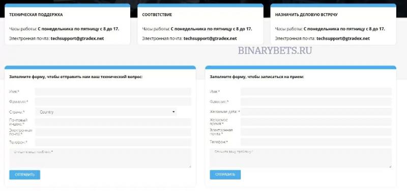 Gtradex – ЛОХОТРОН. Реальные отзывы. Проверка