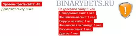 Gtradex – ЛОХОТРОН. Реальные отзывы. Проверка