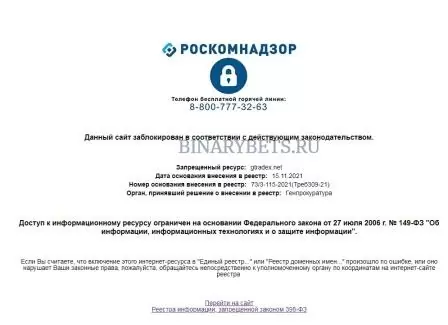 Gtradex – ЛОХОТРОН. Реальные отзывы. Проверка
