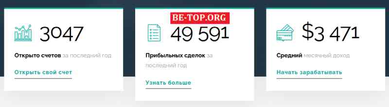 ISNEP МОШЕННИК отзывы и вывод денег