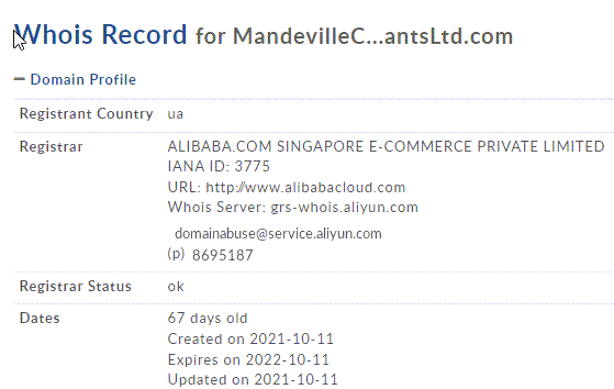 Отзывы о Mandeville Consultants Limited