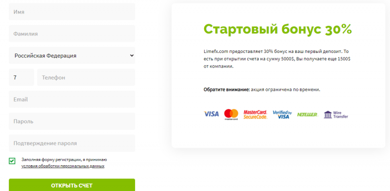 Только факты о LimeFX: обзор форекс-брокера, отзывы