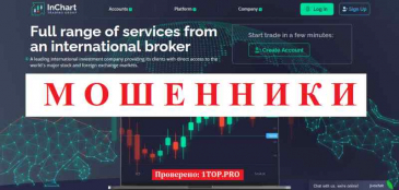 InChart Trading Group МОШЕННИКИ отзывы снять деньги