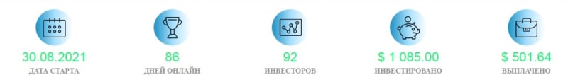 UpTrade: отзывы о платформе. Анализ деятельности компании и обзор предложений