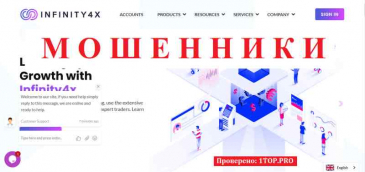 Infinity4x МОШЕННИКИ отзывы снять деньги