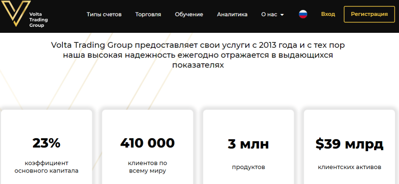 Подробный обзор Volta Trading Group    