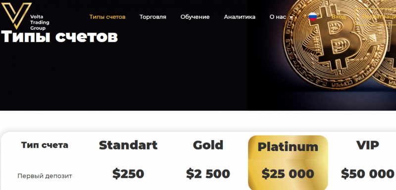 Подробный обзор Volta Trading Group    