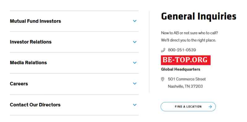 Alliancebernstein МОШЕННИК отзывы и вывод денег