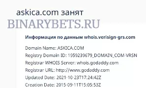 Askica – ЛОХОТРОН. Реальные отзывы. Проверка