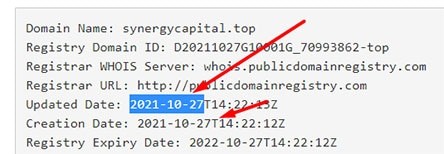 Обзор и отзывы про SynergyCapital — можно ли доверять или развод?
