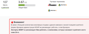 Pepperstone (Pepperstone com) отзывы – реальное досье брокера