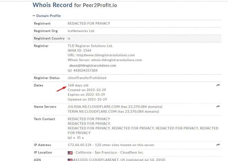 Peer2Profit отзывы о сайте peer2profit.org Peer2Profit отзывы о сайте peer2profit.org