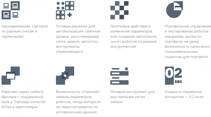 ETSTrading Ru – обман на роботизированной торговле