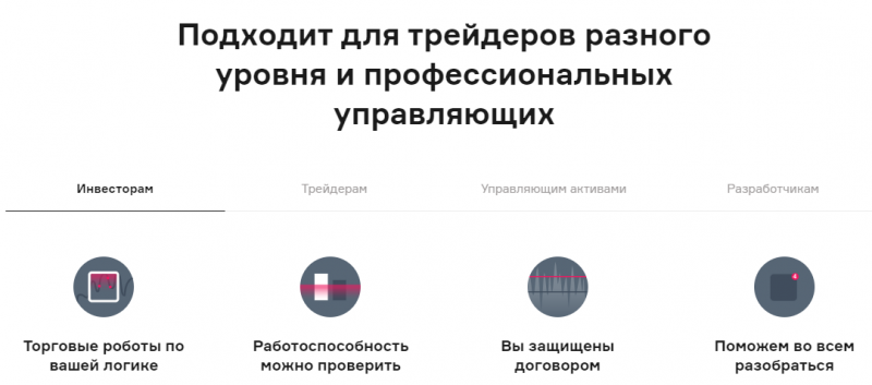 ETSTrading Ru – обман на роботизированной торговле