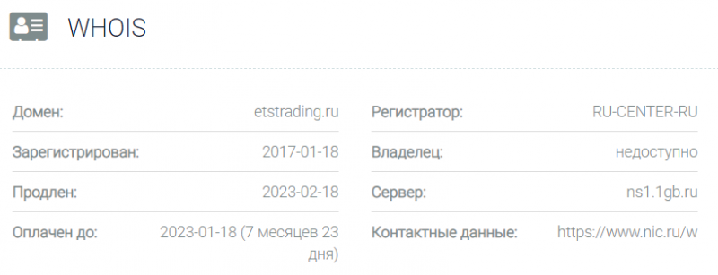 ETSTrading Ru – обман на роботизированной торговле