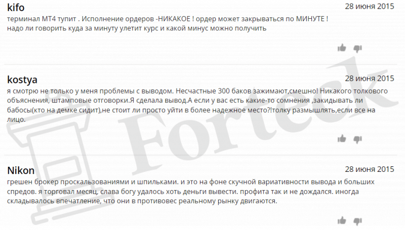 Форекс Брокер AForex – рейтинг, информация, отзывы клиентов
