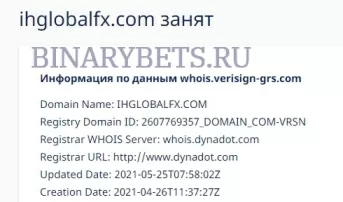 InChart Trading Group – ЛОХОТРОН. Реальные отзывы. Проверка
