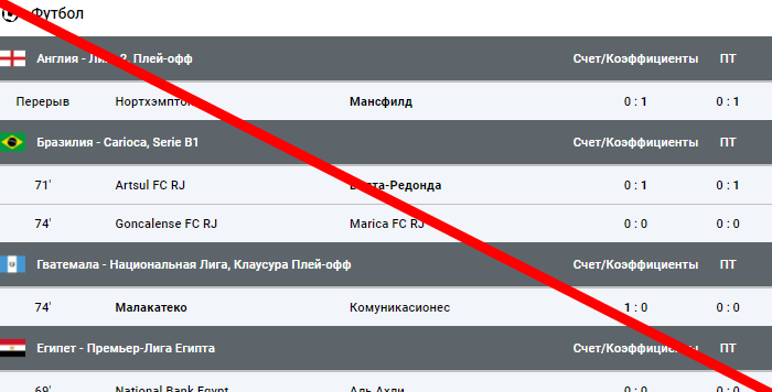 Винлайн обзор и отзывы ЛОХОТРОНА!!!