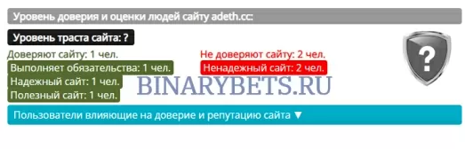 Adeth – ЛОХОТРОН. Реальные отзывы. Проверка Adeth – ЛОХОТРОН. Реальные отзывы. Проверка
