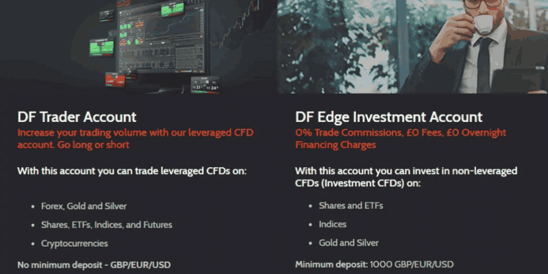 DFMarkets (DF Markets) — обзор брокера DFMarkets (DF Markets) — обзор брокера