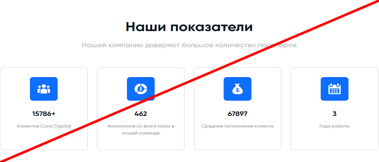 Fiesta Capital отзывы, fiestacapital org