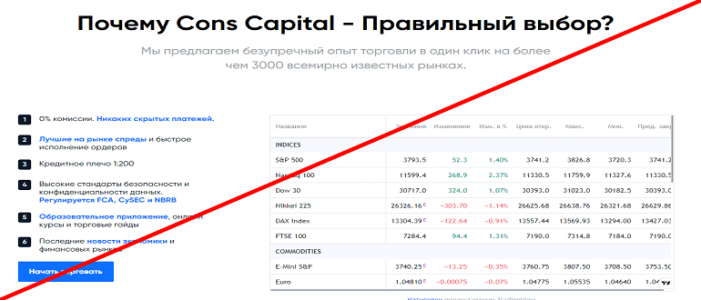 Fiesta Capital отзывы, fiestacapital org