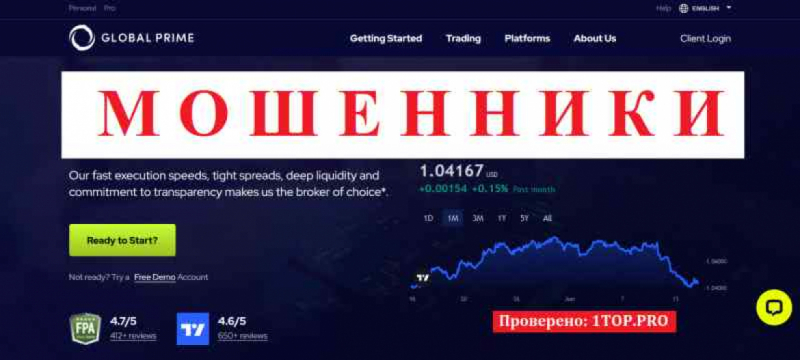 Global Prime МОШЕННИКИ отзывы снять деньги Global Prime МОШЕННИКИ отзывы снять деньги