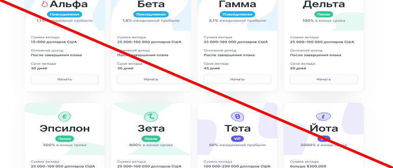 ЛЕК реальные отзывы об онлайн — инвестициях