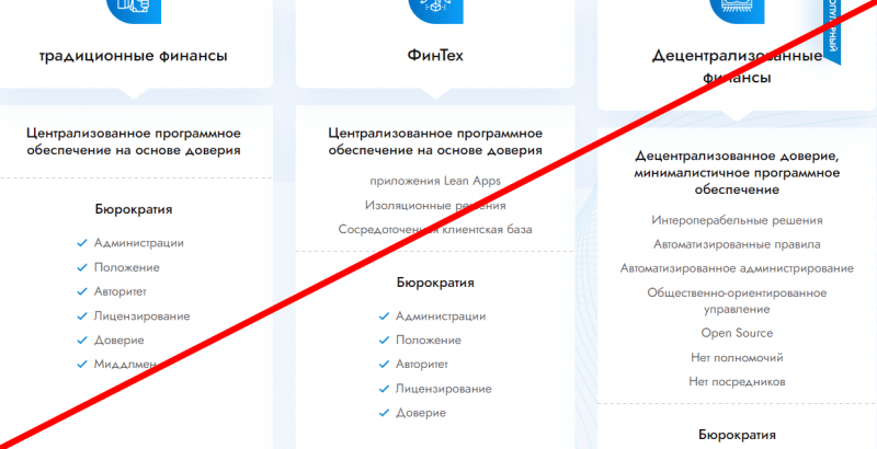 Маркет Пик официальный сайт отзывы