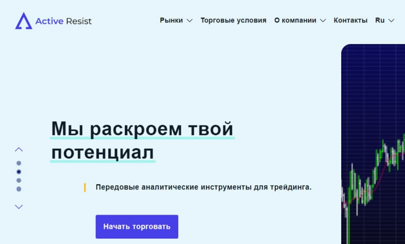 Новый украинский брокер Active Resist — не стоит доверять опасному проекту. Новый украинский брокер Active Resist — не стоит доверять опасному проекту.