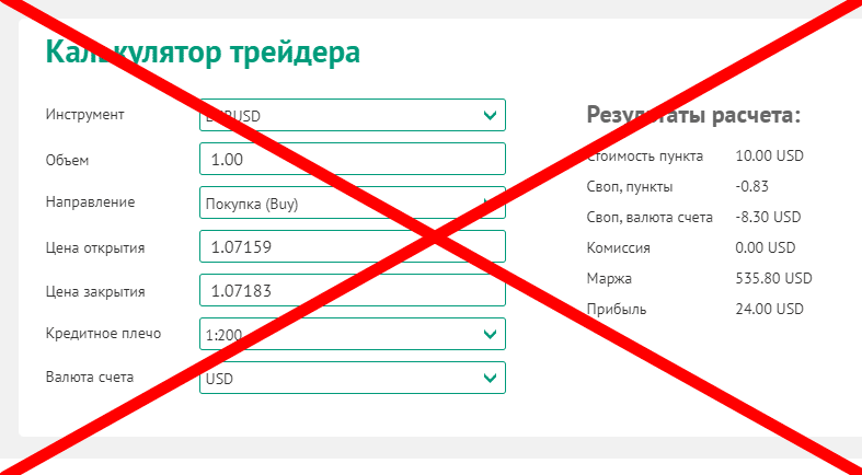 NPBFX реальные отзывы о МОШЕННИКЕ!!!