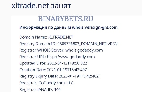 VestingFX – ЛОХОТРОН. Реальные отзывы. Проверка VestingFX – ЛОХОТРОН. Реальные отзывы. Проверка