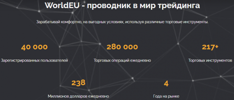 WorldEU – бесперспективное творение мошенников