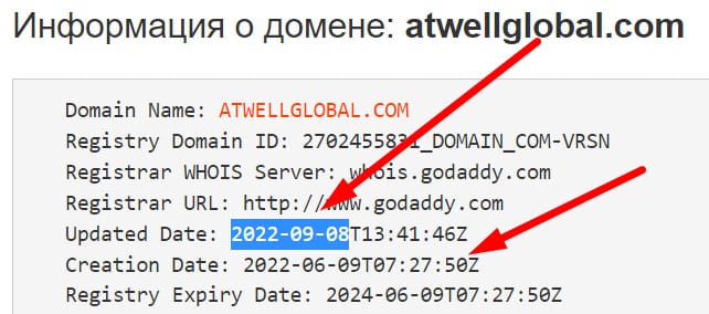 Atwell (atwellglobal.com) — что это если не заморский лохотрон и развод? Не сотрудничаем.
