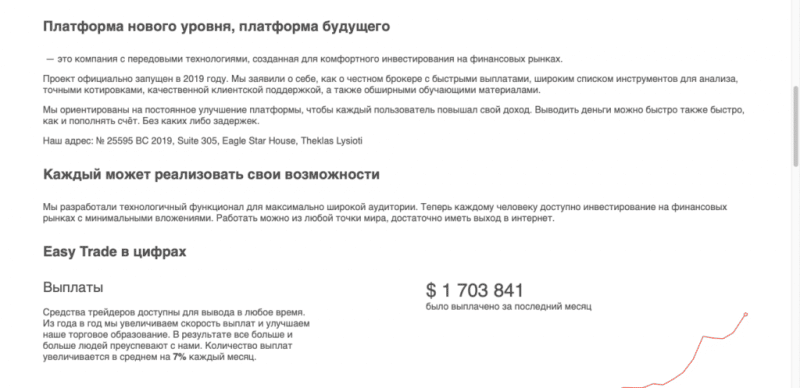 Easy Trade черный брокер? Отзывы, проверка и честный обзор!