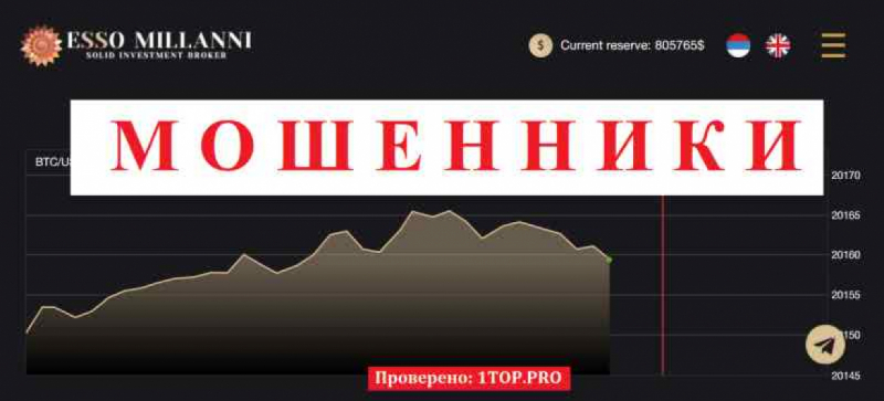 Essomillanni МОШЕННИКИ отзывы снять деньги Essomillanni МОШЕННИКИ отзывы снять деньги
