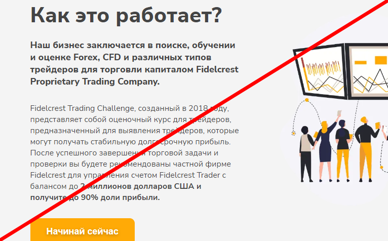 Fidelcrest отзывы fidelcrest.com