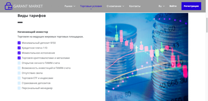 Garant Market отзывы, новый черный брокер? Проверка и обзор!