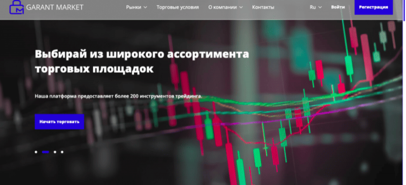 Garant Market отзывы, новый черный брокер? Проверка и обзор!