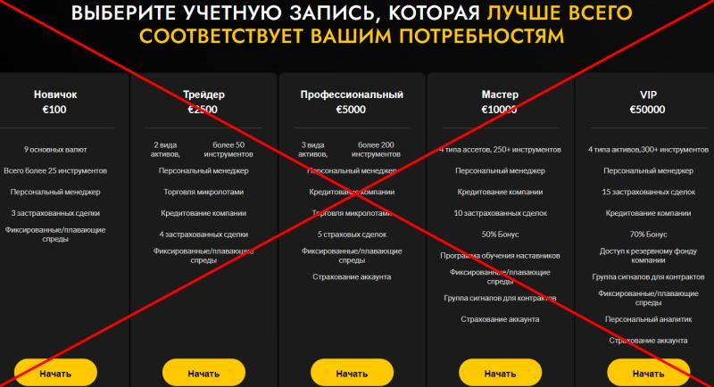 Mwc trading ltd отзывы