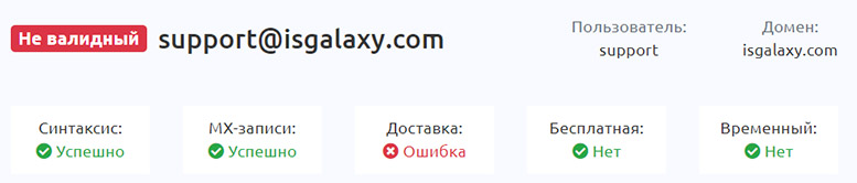 Обзор брокерской компании IsGalaxy — очередной лохотрон и развод.