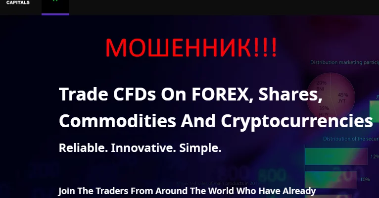 SNG capitals com отзывы