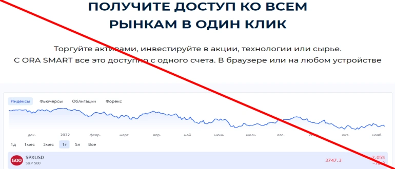 Oraqsmart отзывы пользователей ora smart
