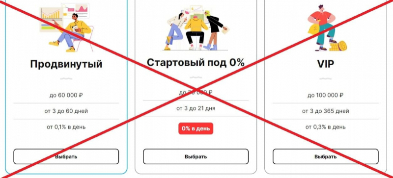 Отзывы о 3XZAIM.RU — отписаться от платных услуг — Seoseed.ru