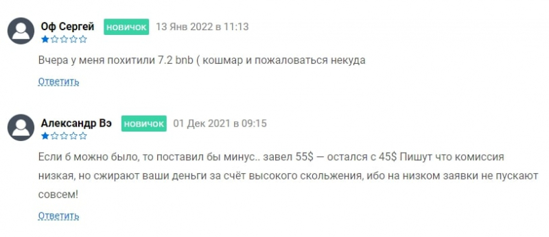 PancakeSwap — отзывы и обзор биржи. Осторожно! — Seoseed.ru
