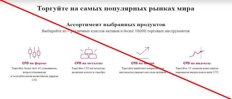 Squared financial отзывы торговля или обман?