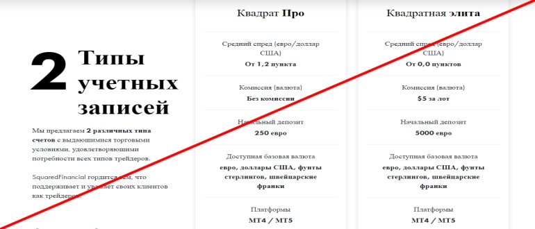 Squared financial отзывы торговля или обман?